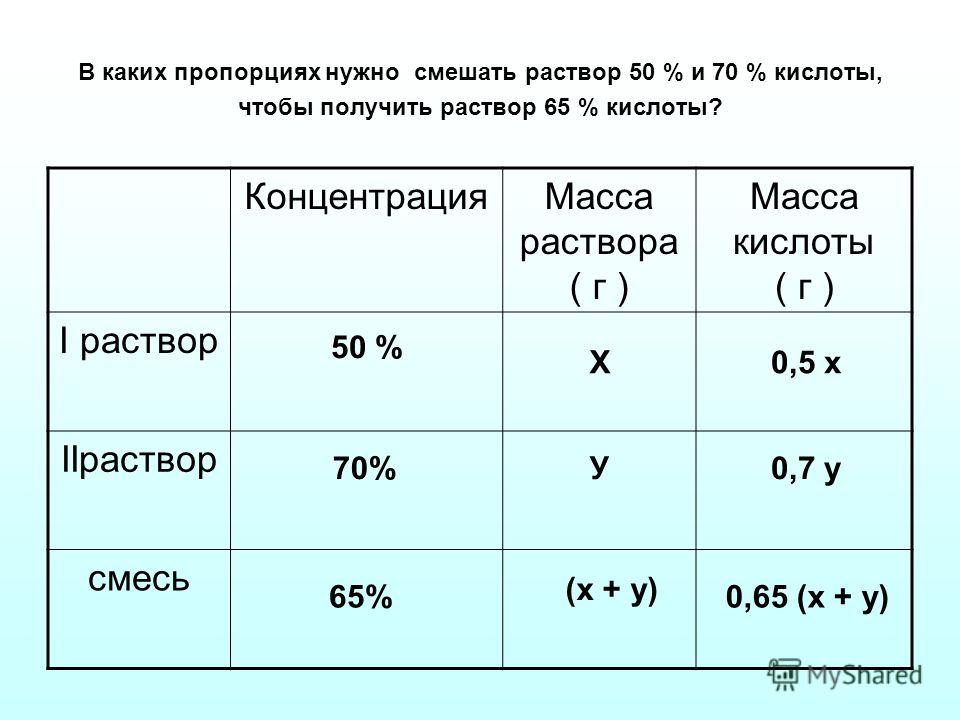 Пропорции 1 1.5. Пропорции смешивания оксидов. Пропорции какие. Смешивание окислителей. Пропорции смешения оксида и порошок.