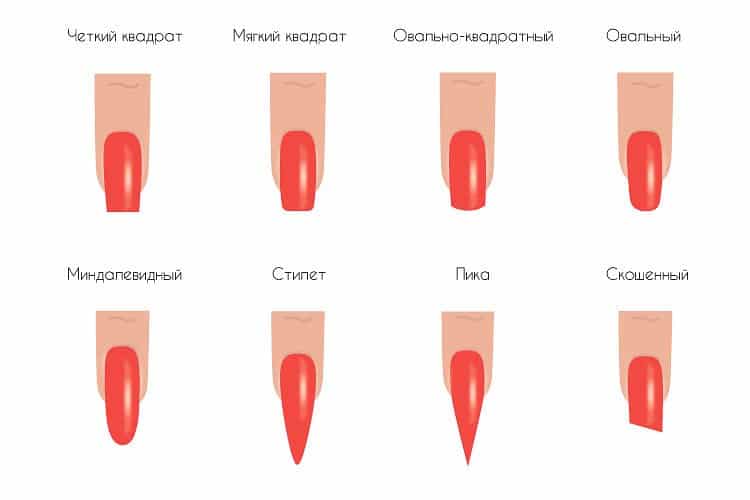 как подобрать форму ногтей