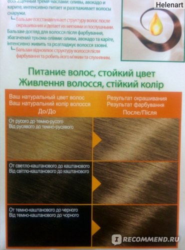 Краска для волос Garnier Color naturals creme фото