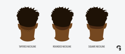 neckline types