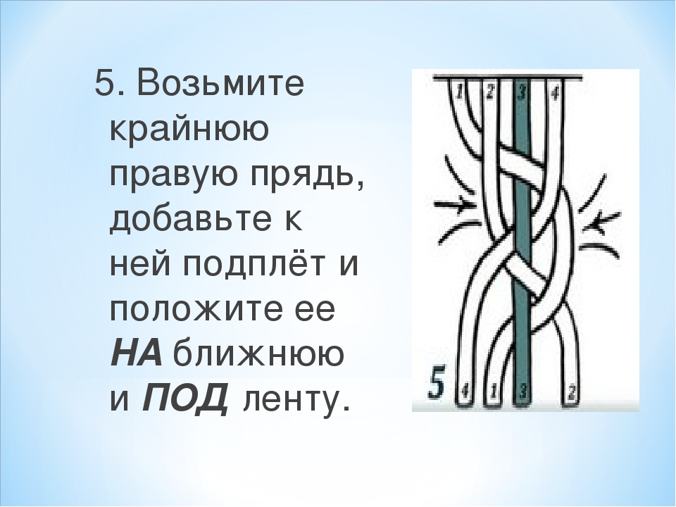 Коса из 5 прядей пошагово для начинающих схема