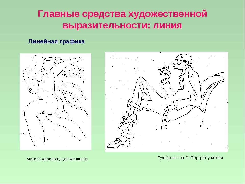 4 рисунок как выразительное средство искусства