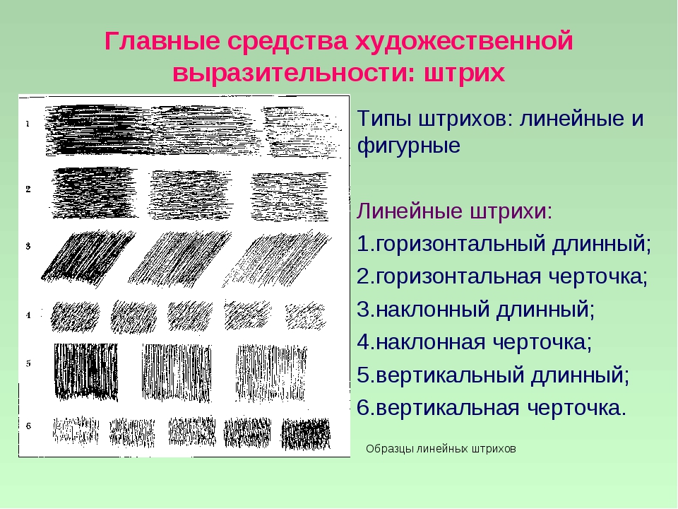 Основными средствами выразительности в рисунке являются