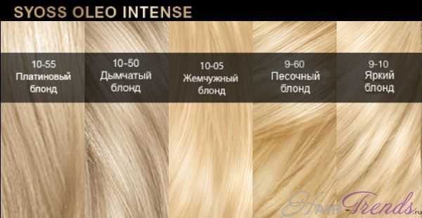 СВЕТЛЫЕ ОТТЕНКИ OLEO INTENSE