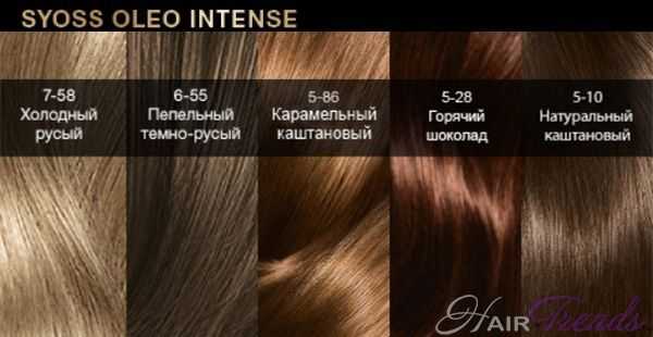 КАШТАНОВЫЕ ОТТЕНКИ OLEO INTENSE