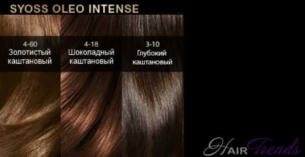 КАШТАНОВЫЕ ОТТЕНКИ OLEO INTENSE