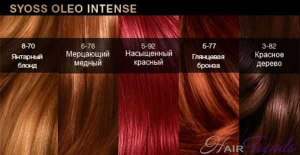 КРАСНЫЕ ОТТЕНКИ OLEO INTENSE