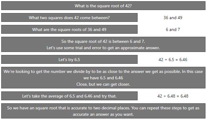 Calculating and Estimating Square Roots