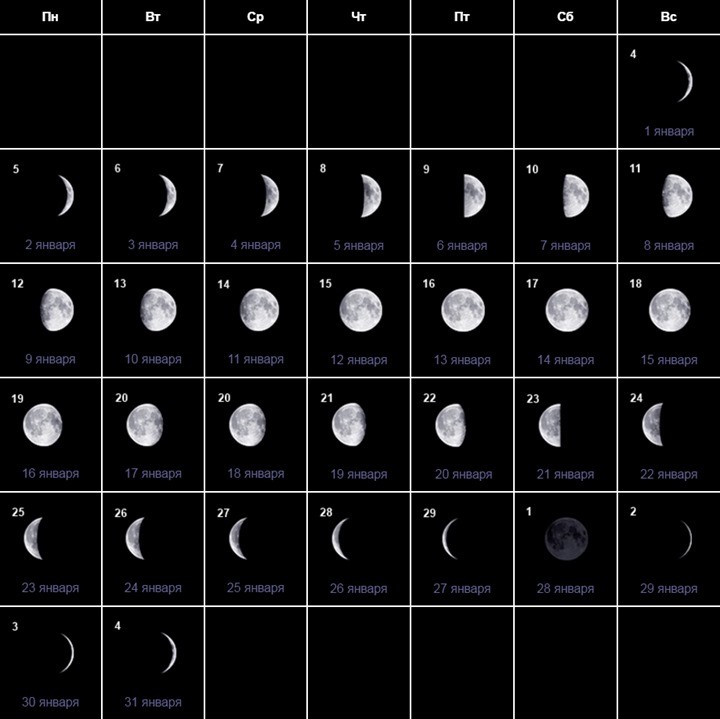 Лунный календарь картинка