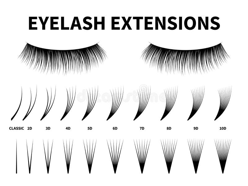 Eyelash extensions. Curling extension volume eyelashes, tweezer tool guide fake lash. Artificial lashes template makeup stock illustration