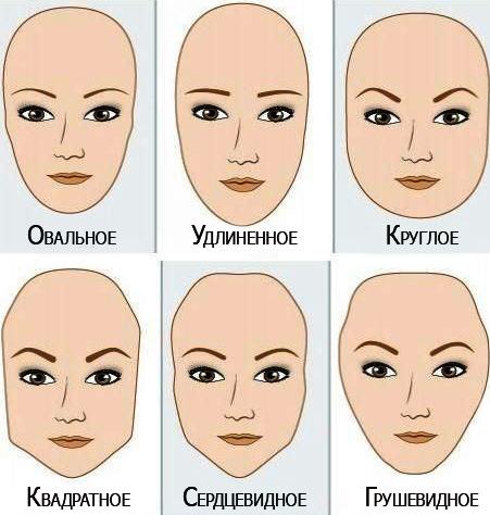 Как сделать брови по форме лица
